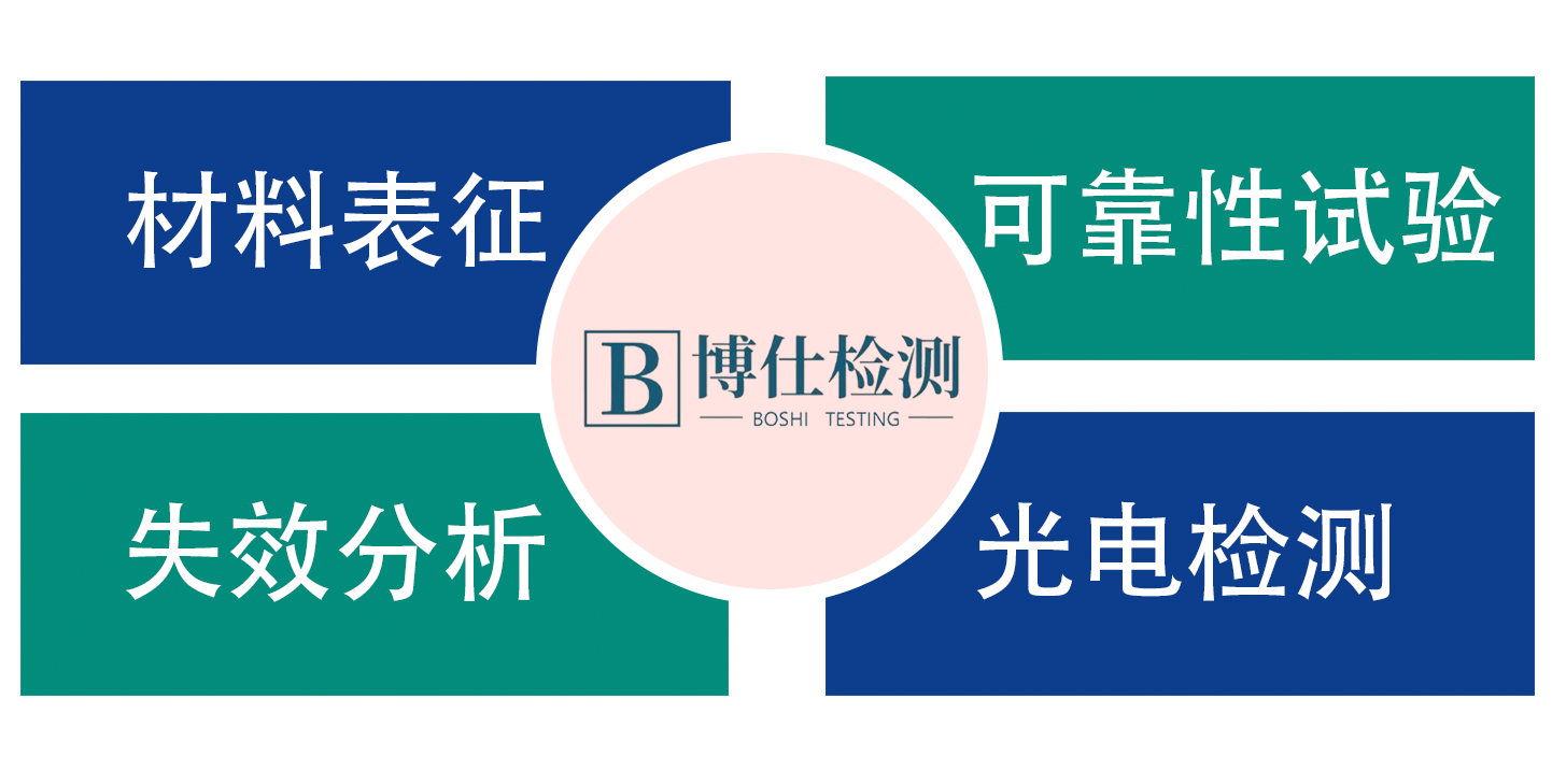 范围 范围